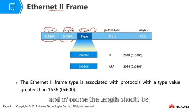 1.2.2 Ethernet framing-2 смотреть онлайн