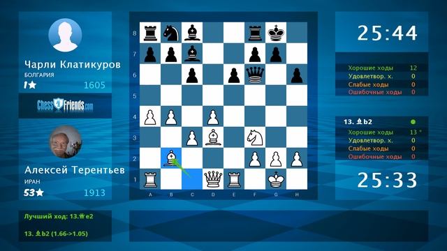 Chess Game Analysis: Алексей Терентьев - Чарли Клатикуров : 1-0 (By ChessFriends.com) смотреть онлайн
