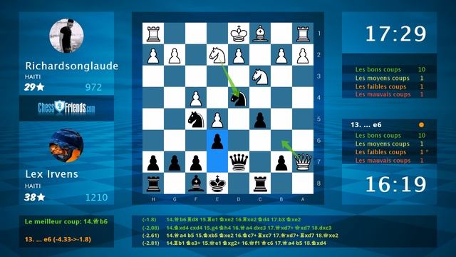 Chess Game Analysis: Richardsonglaude - Lex Irvens : 1-0 (By ChessFriends.com) смотреть онлайн