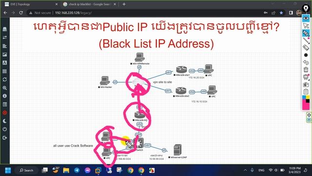 Why public ip move to blacklist смотреть онлайн