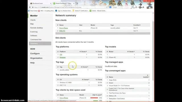 Cisco Meraki Project смотреть онлайн
