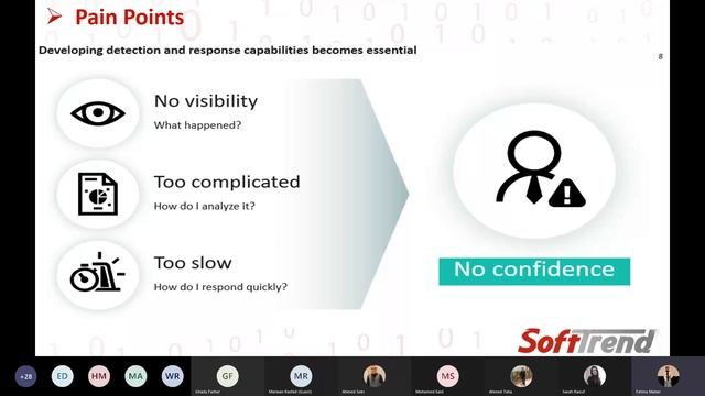 Kaspersky Endpoint Security channels смотреть онлайн
