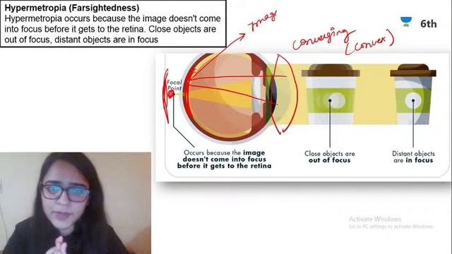 How Do Glasses Work ? | With Quiz | Science | Unacademy 6th | Smriti Rana смотреть онлайн