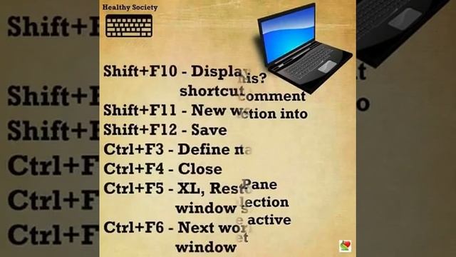 Computer Shortcut Keys || Shortcut Keys || MS Office Shortcut Keys || MS Windows Shortcut Keys