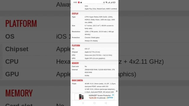 Apple iPhone 15 Pro Max Specification and Review || Tech Abdullah смотреть онлайн