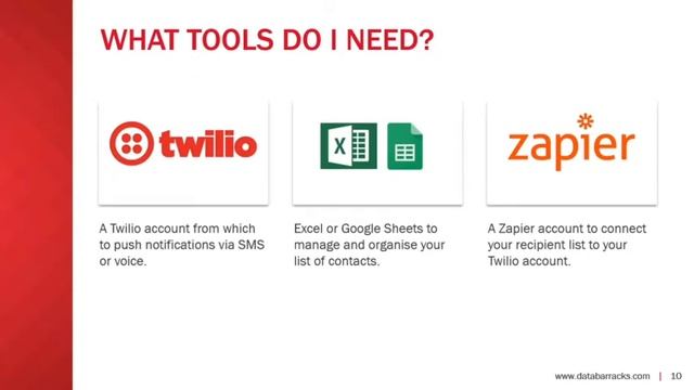 Webinar How to build a mass notification service for DR смотреть онлайн