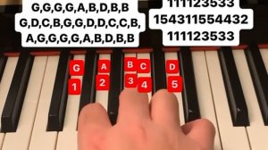 Cigarettes out the Window piano tutorial (letters and numbers)