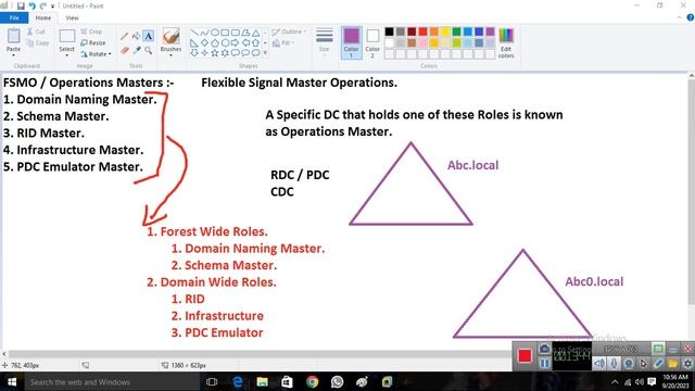 ADDS FSMO Roles | Microsoft Windows Server 2022 | Netexpertz | смотреть онлайн