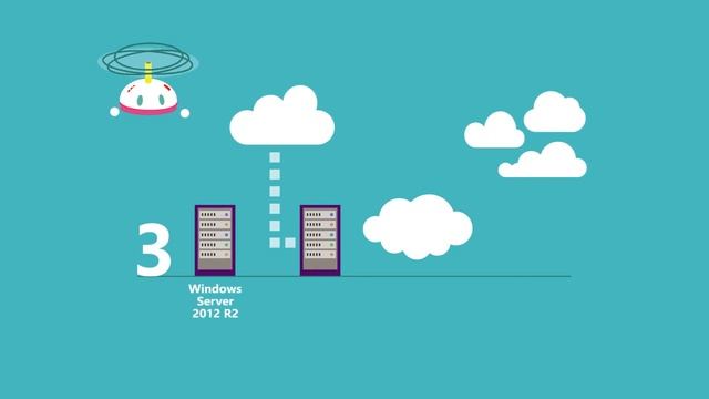 Windows Server 2003 - A Migration Approach смотреть онлайн