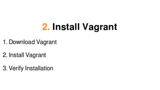 Install Vagrant on Ubuntu смотреть онлайн
