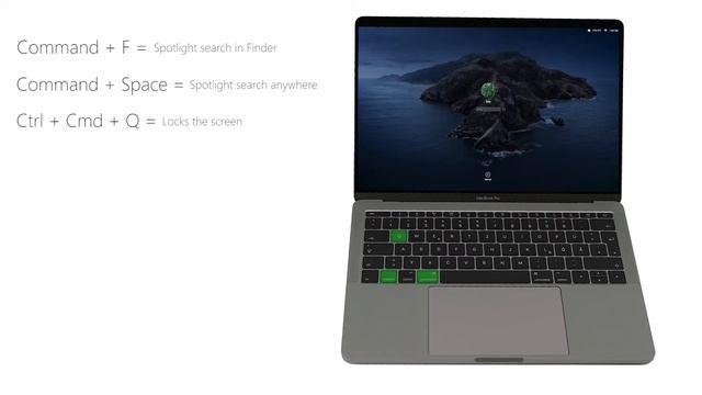 Tech Time - MacOS Hotkeys смотреть онлайн