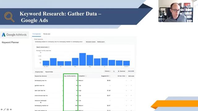 On Track: Social Media 9.10.20 смотреть онлайн
