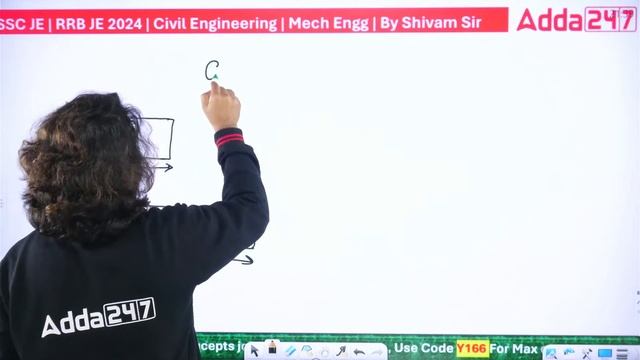 SSC JE 2024 Civil | A to Z SOM Series | Concept of Thermal Stresses | By Shivam Sir смотреть онлайн