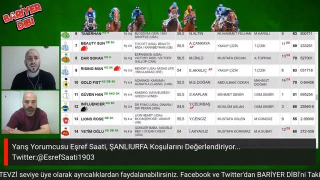 🔴ŞANLIURFA / Canlı Yayın / Bariyer Dibi / 22 Mayıs 2023 Pazartesi (Tekrar Yayın) смотреть онлайн