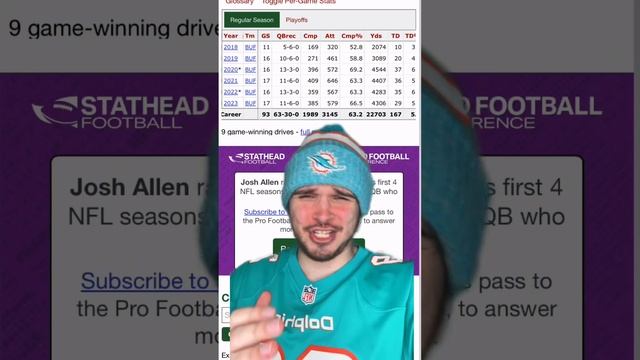 Buffalo Bills Super Bowl Window is Closed! смотреть онлайн