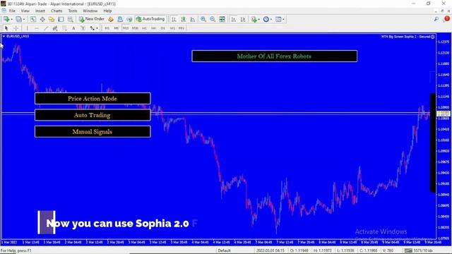 Sophia 2.0 Forex Bot (FREE Download and tutorial) Guaranteed 5 - 15% every day x Make $100 every da смотреть онлайн