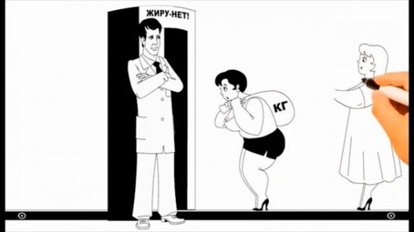 Анжелика и Изба Стройности.