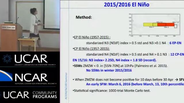 Natalia Calvo: The complex behavior of the 2015/2016 El Niño winter смотреть онлайн