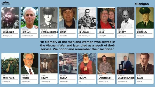 2020 MI In Memory Virtual Display смотреть онлайн