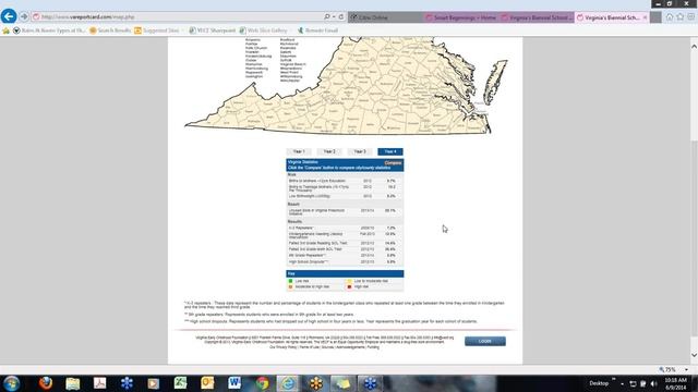 VA's School Readiness Interactive Map Tool Tutorial Video смотреть онлайн