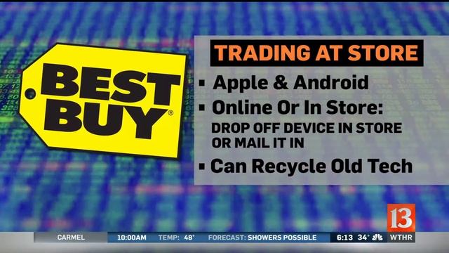How and when to trade in for new tech смотреть онлайн