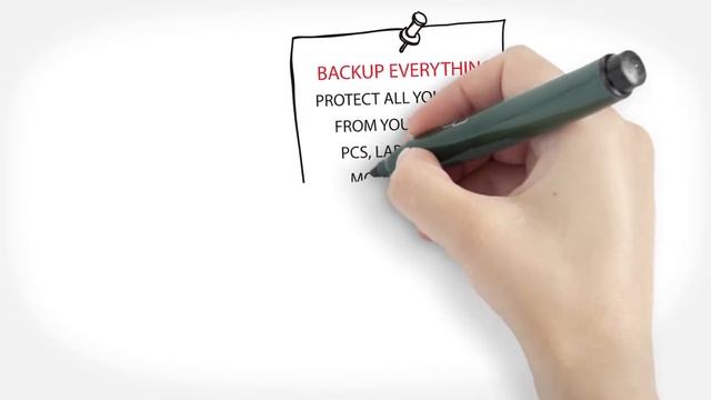 Online Backup for small Business смотреть онлайн