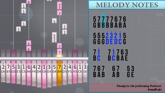 How to play Pain by PinkPantheress on Kalimba (Tutorial) смотреть онлайн
