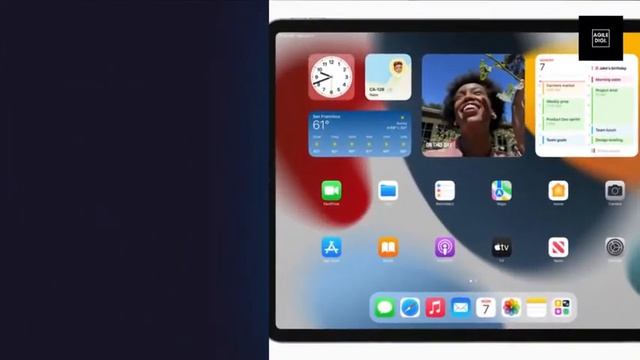 Apple WWDC 2021 Key Announcements: iOS 15, macOS Monterey, And new privacy features смотреть онлайн
