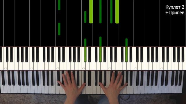 TUTORIAL - Дурак и Молния - КОРОЛЬ И ШУТ (Piano Cover) смотреть онлайн