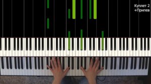 TUTORIAL - Дурак и Молния -  КОРОЛЬ И ШУТ (Piano Cover)