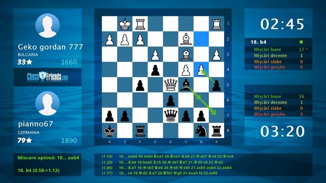 Chess Game Analysis: Geko gordan 777 - pianno67 : 0-1 (By ChessFriends.com) смотреть онлайн
