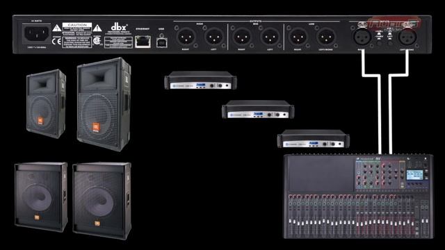 DBX DriverRack PA2 - AudioBShop смотреть онлайн