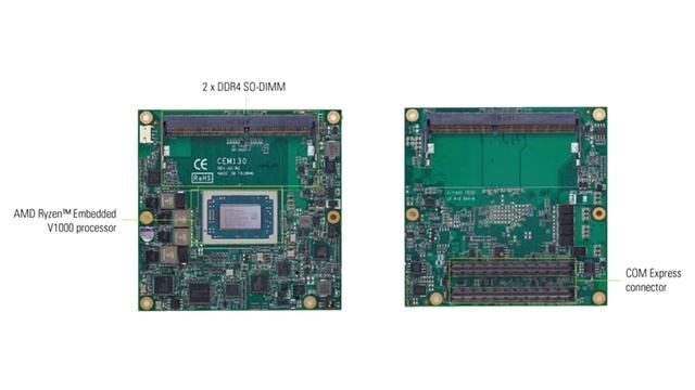 Axiomtek Releases Compact Module with AMD Ryzen Embedded V1000 & High Graphics Performance смотреть онлайн