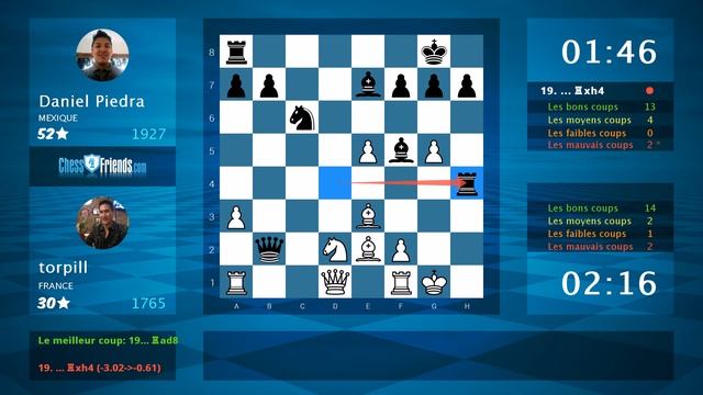 Chess Game Analysis: torpill - Daniel Piedra : 1-0 (By ChessFriends.com) смотреть онлайн