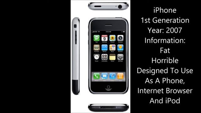 History Of Apple (1997 - 2013) Products смотреть онлайн