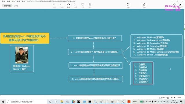 【9】[Win10系列教程]新电脑预装的win10家庭版如何不重装无损升级为旗舰版并免费永久激活 смотреть онлайн