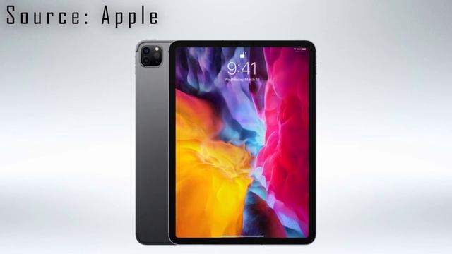 [Rumors] iPad Pro 2021 - 5G Compatibility, Folding Display! смотреть онлайн