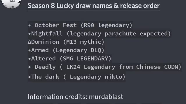 SEASON 8 LUCKY DRAWS LEAKS & FIRST LOOK | LEGENDARY NIKTO REDUX | NEW BR MODE EASTER EGGS | CODM смотреть онлайн