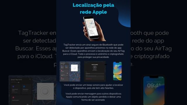Smart Tag E Tag Tracker - Find My Apple