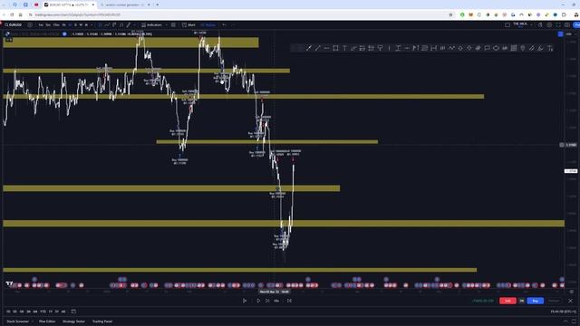 Live Backtesting With A Random Number Generator (+$238,000) смотреть онлайн