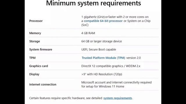 Windows 11 requirements, compatibility plus system requirements смотреть онлайн