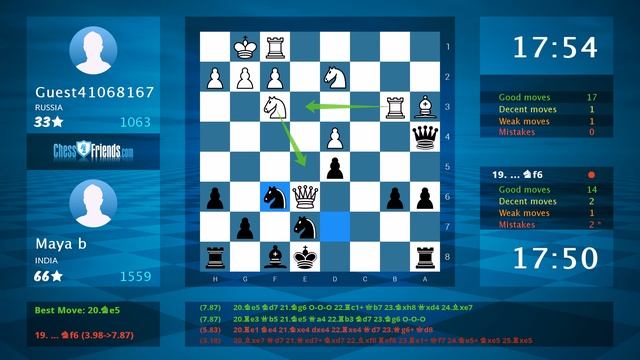 Chess Game Analysis: Guest41068167 - Maya b : 0-1 (By ChessFriends.com) смотреть онлайн