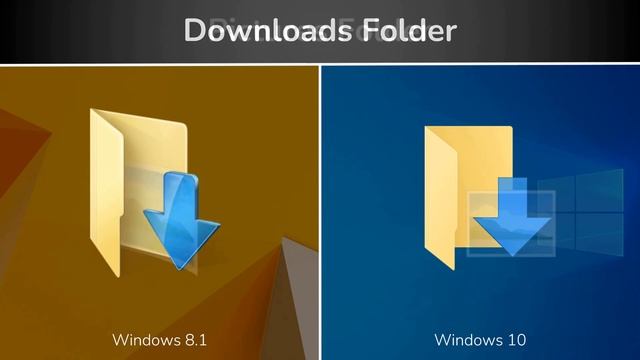 Windows 8.1 and Windows 10 Icon Comparison! смотреть онлайн