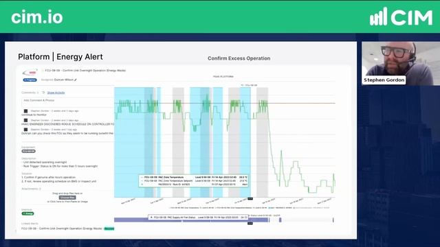 PEAK Platform Overview: Live Case Study With Cowiesburn смотреть онлайн