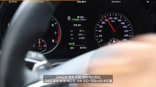 기아 K5 2.0 프레스티지 솔직담백 연비테스트ㅣ힘은 부족해도 연비는 부족하지 않다. 시내 주행, 국도 주행, 고속도로 주행 연비테스트! смотреть онлайн