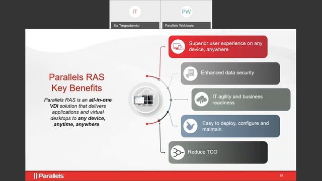 Webinar - Learn How to Boost Your Business with the Parallels Service Provider (PSP) Program смотреть онлайн