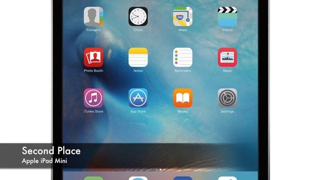 Best tablets of 2016 смотреть онлайн