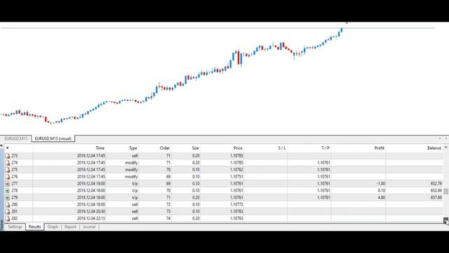 Loss Recovered Auto Trading Forex EA/Robot➡️ Attached With Metatrader 4 ➡️ Free Download-2020📈📈📈 смотреть онлайн