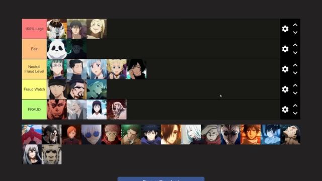 Jujutsu Kaisen FRAUD TIER LIST смотреть онлайн