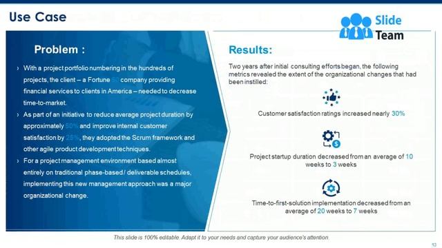Change Readiness Assessment Powerpoint Presentation Slides смотреть онлайн